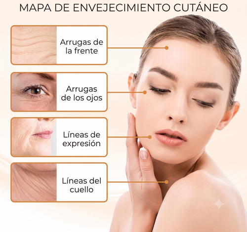 Set de Almohadillas y Gel Hidratante con Colágeno